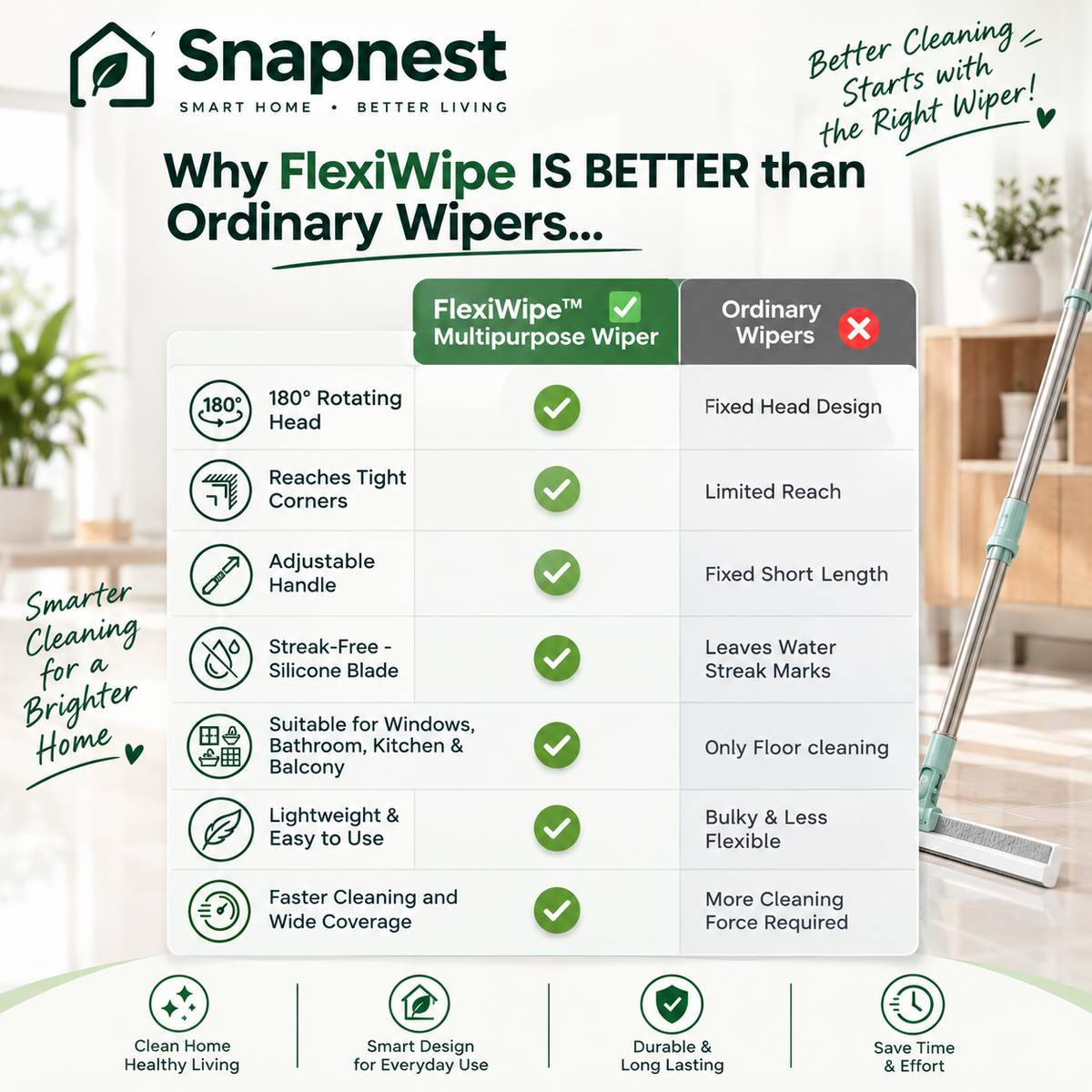 Snapnest™ EasyClean 360° Spin Mop